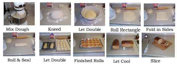 bread making pictures