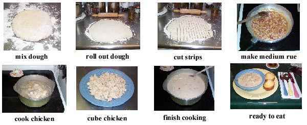 Chicken and Dumplings Instructions